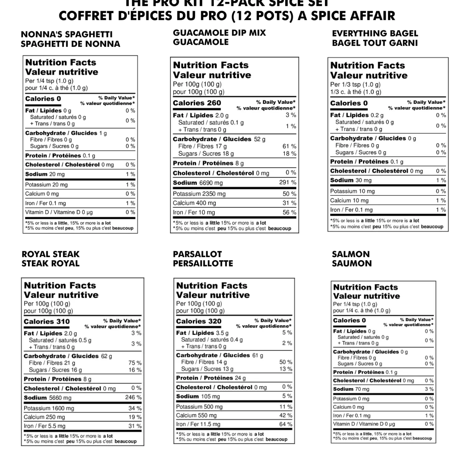 THE PRO KIT 12-PACK SPICE SET